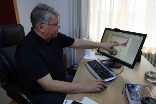 Uzmanından korkutan uyarı: &quot;Kuraklık senaryolarına hazır olmalıyız&quot;
