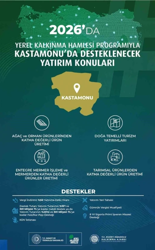 Yerel Kalkınma Hamlesi Teşvik Programıyla 3 ilin yerel potansiyeli ortaya &ccedil;ıkartılacak
