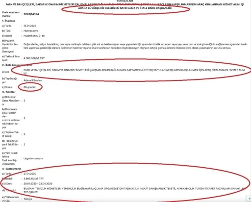Zeydan Karalar’ın, &quot;Aziz İhsan Aktaş ile hiç çalışmadım&quot; açıklaması belgelerle yalanlandı iddiası
