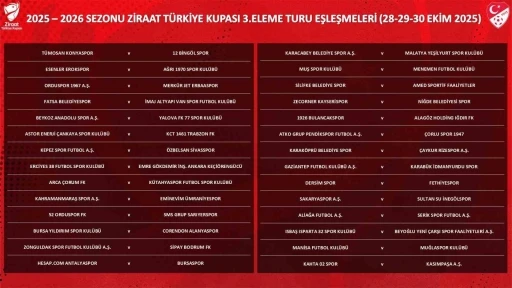 Ziraat Türkiye Kupası 3. Eleme Turu kuraları çekildi
