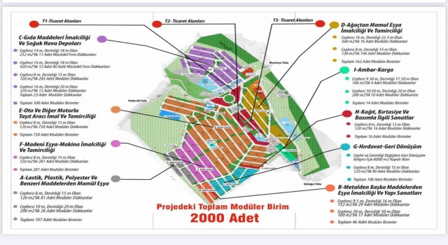 Sanayi sitesinin ilk etap ihalesini üçlü konsorsiyum kazandı